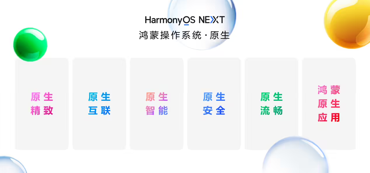 门徒娱乐官方:HarmonyOS NEXT 即刻体验!华为 Pura 70 系列演绎纯血鸿蒙五大原生体验
